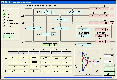 多功能电量变送器配置模拟输出界面 多功能电量变送器配置模拟输出界面