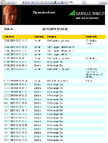 多功能电量变送器数据记录界面 多功能电量变送器数据记录界面