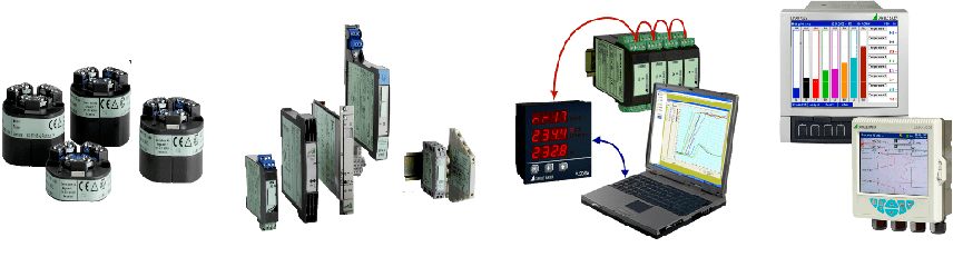 工业过程控制测量系统 工业过程控制测量系统