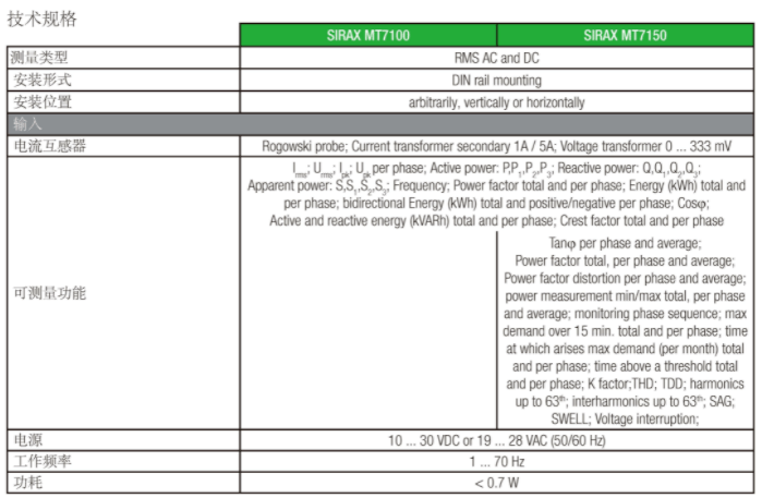 三相信号隔离转换器SIRAX MT7100/MT7150技术规格 三相信号隔离转换器SIRAX MT7100/MT7150技术规格
