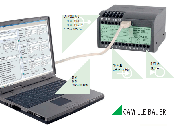 多功能电量变送器法规和标准 多功能电量变送器法规和标准