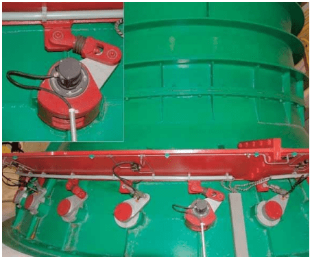 KINAX系列角位置传感器卡普兰汽轮机导叶片位置测量