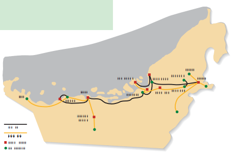 SINEAX M563可编程电流电压变送器应用阿布扎比变电所的改造项目 SINEAX M563可编程电流电压变送器应用阿布扎比变电所的改造项目