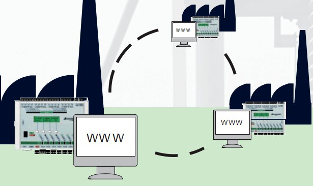 高性能尖峰负荷消除系统 高性能尖峰负荷消除系统