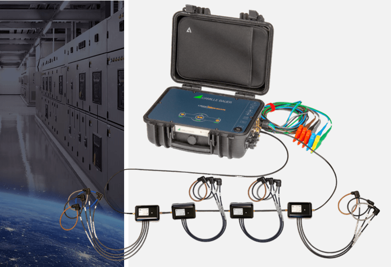 移动式多通道电能质量分析仪 LINAX PQ5000MOBILE-CL