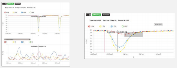 电能质量监控事件